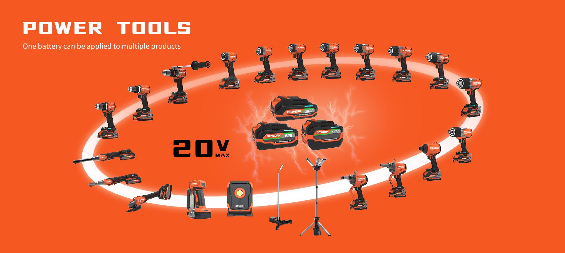 KEEGES 20V MAX battery platform